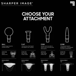 Sharper Image Powerboost Move Portable Percussion Massager -Teens shop 5839139 ALT91